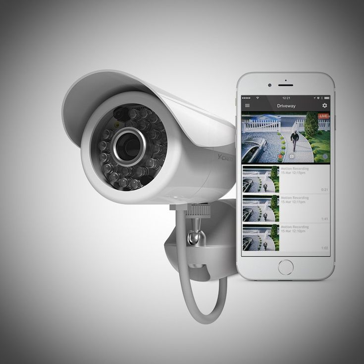 CCTV Installations